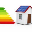 Jak energooszczędne panele grzewcze na podczerwień mogą zmienić komfort Twojego domu